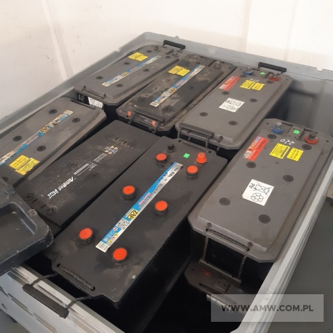 Zużyte baterie i akumulatory ołowiowe (kod odpadu 16 06 01*) 